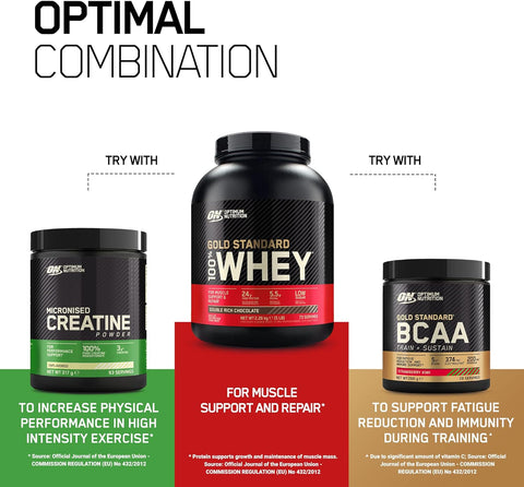 SALE: Optimum Nutrition Gold Standard 100% Whey Protein (900g)